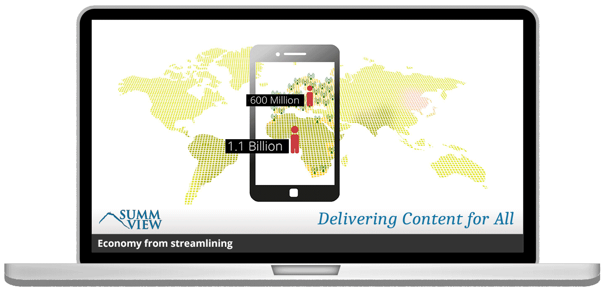 Summview Delivering content for All